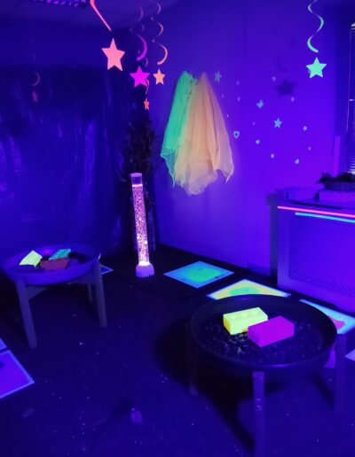 Sala de experimentación